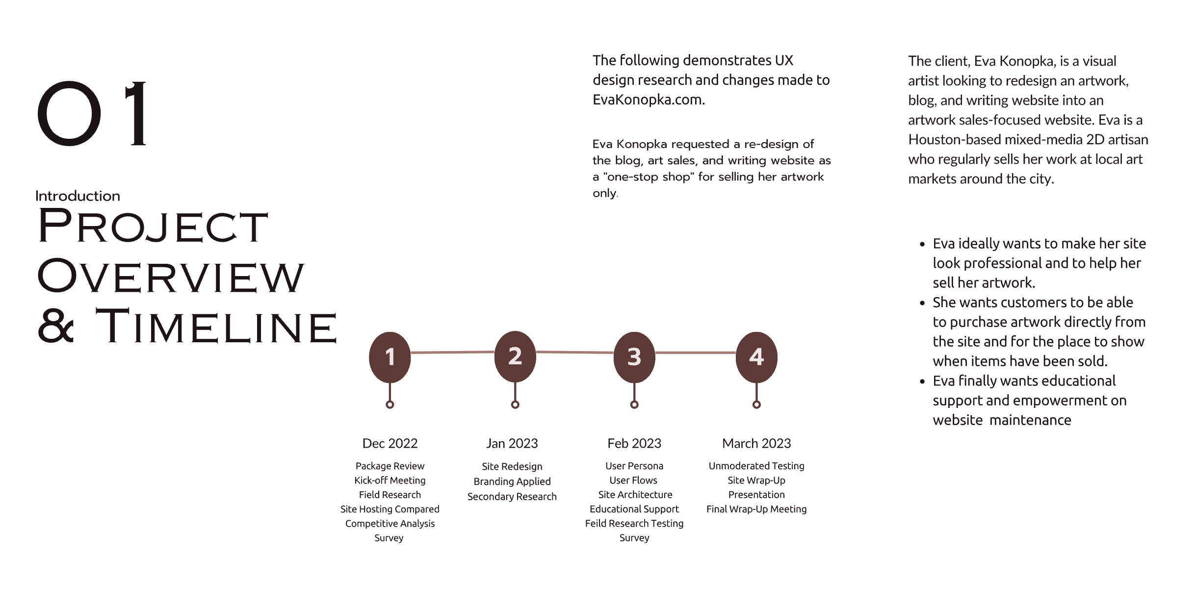 Project scope and timeline document