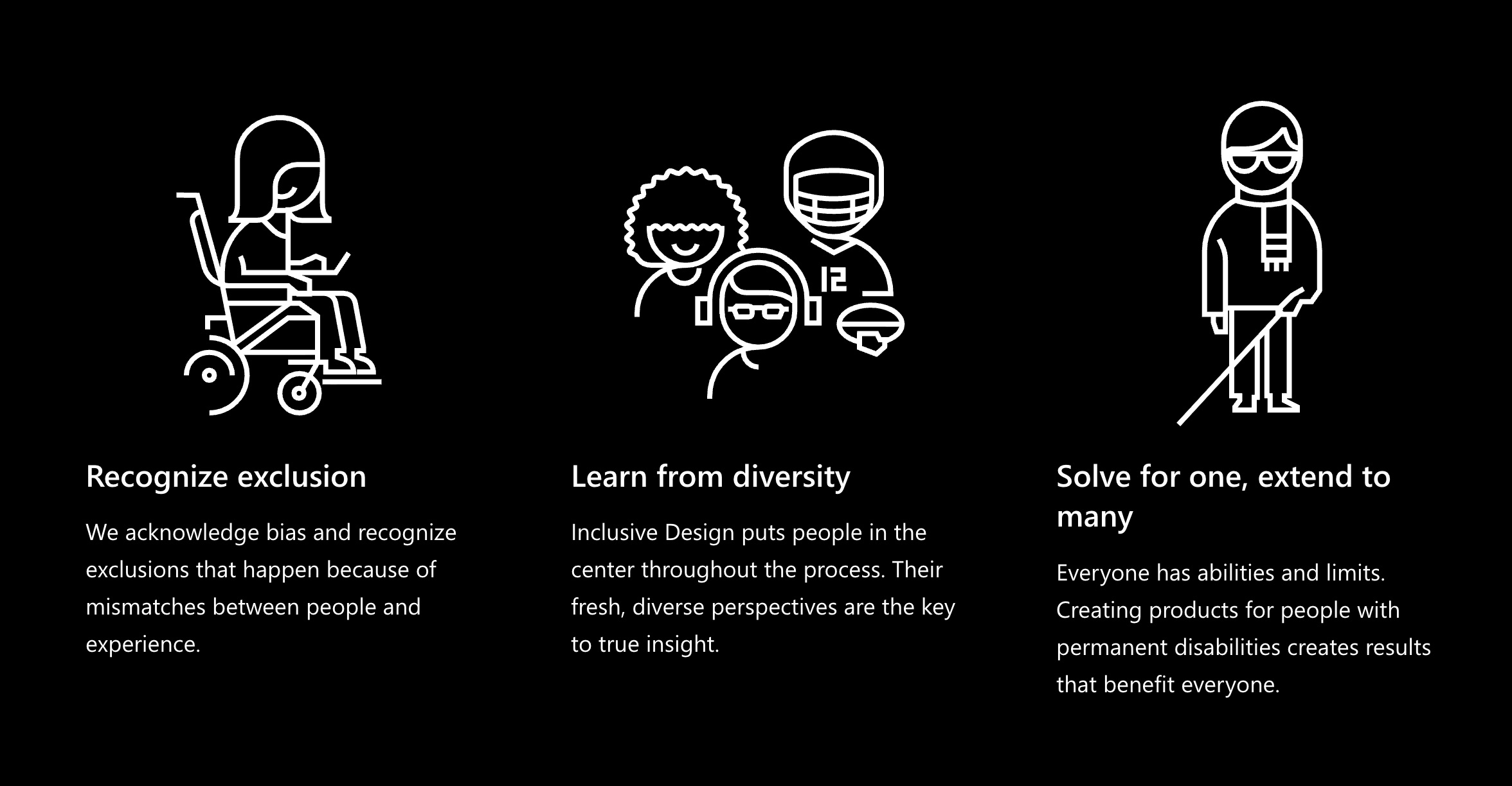 Microsoft Inclusive Design Principles diagram showing the methodology's core tenets