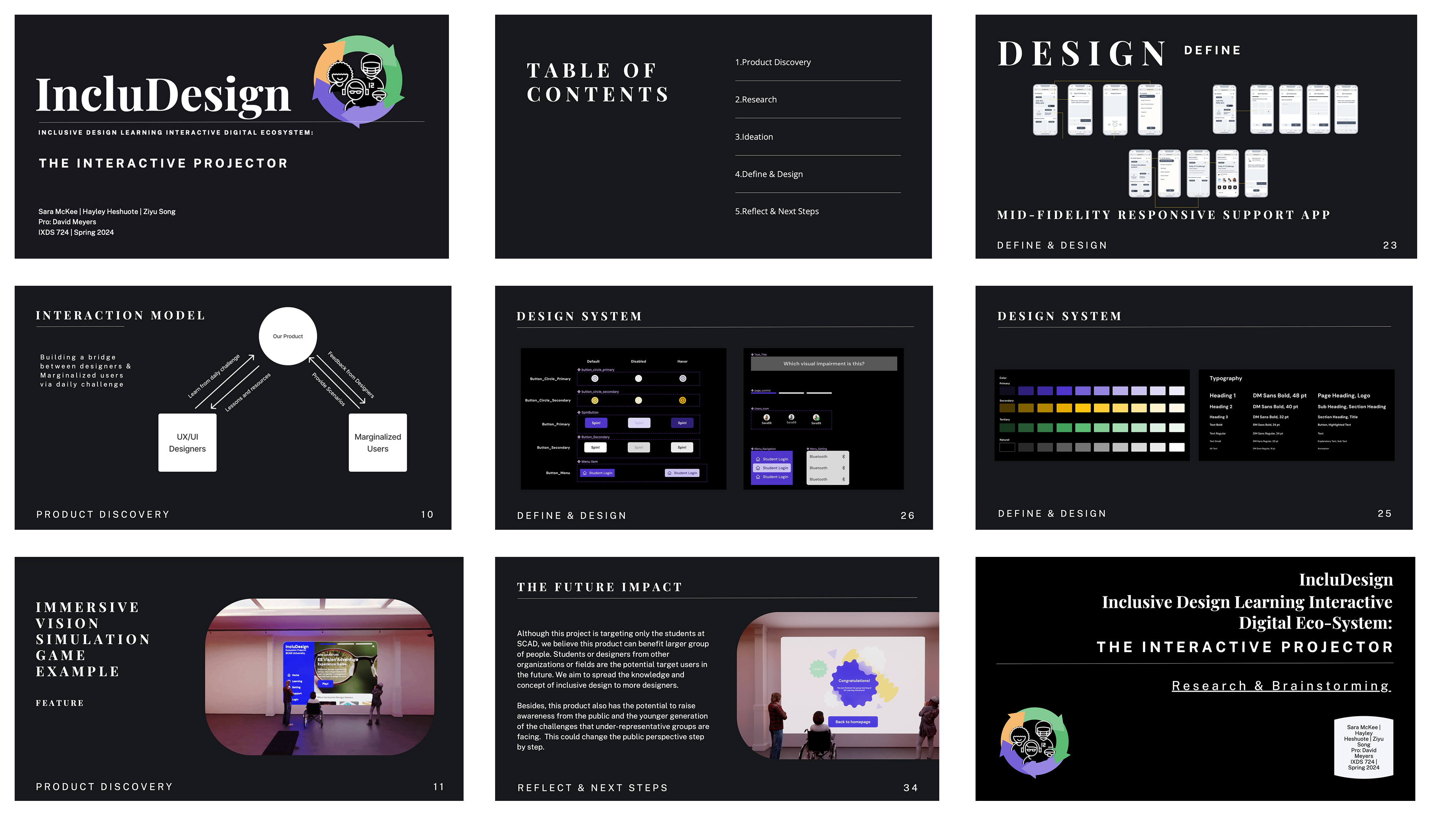 Nine presentation slides covering research, design system, and the projector game prototype