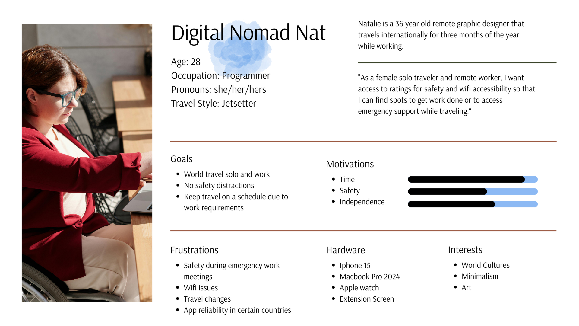 User persona for Digital Nomad Nat — prioritises wifi, coworking spaces, and community connections