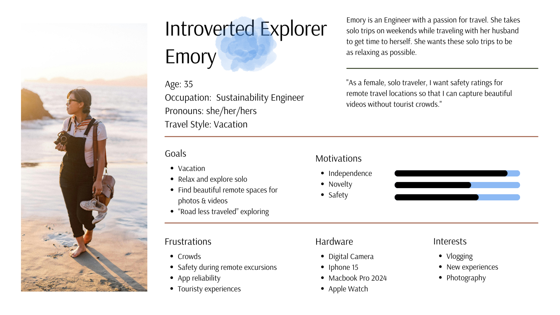 User persona for Introverted Explorer Emory — prefers quiet destinations, values privacy and personalised safety features